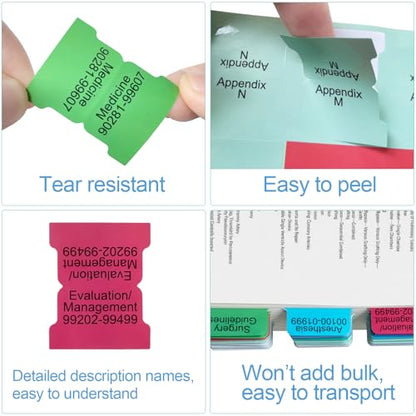 Upgraded Index tabs for Alcoholics Anonymous: The Big Book 4th Edition,90 Book Tabs, Color-Coded with Alignment Card & Page Numbers Sheet & Bookmark, Laminated Durable, Book Not Included
