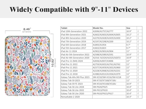TiMOVO 9-11" Tablet Sleeve Bag, Flowers | Fit iPad 11" A16 2025 / 10.9"/10.2" / Air 11" 5/4 Gen / Galaxy Tab A9+/A11Plus 11", Fit Smart Keyboard - color: Aa-Flowers, size: 9-11 Inch