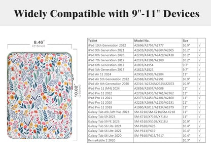 TiMOVO 9-11" Tablet Sleeve Bag, Flowers | Fit iPad 11" A16 2025 / 10.9"/10.2" / Air 11" 5/4 Gen / Galaxy Tab A9+/A11Plus 11", Fit Smart Keyboard - color: Aa-Flowers, size: 9-11 Inch
