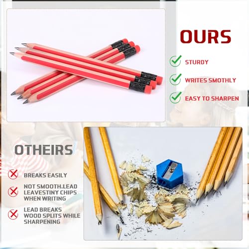 Seajan 96 Pcs 6B Jumbo Pencils, Big, Fat, Thick, Triangular Pencils Refill with Eraser 7 Inch Large Pencil for Kids Beginners Preschoolers Kindergarten School Office Christmas Gifts(Red) - color: Red, style: 6B