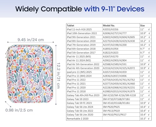 TiMOVO 9-11" Tablet Sleeve for iPad A16 & Galaxy Tab, Flowers | Protective Bag with Pockets, Fits iPad 10.9"/10.2" Air 11" 5th/4th Gen, Galaxy Tab A9+/A11+ 11" - color: Flowers, size: 9-11 Inch