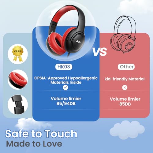 acer Kids Headphones - Over-Ear 85/94dB Volume Limiter, 3.5mm Jack Foldable Stereo Sound Headset for Toddlers Girls Boys Travel Learning Entertainment Tablet Kindle iPad PC Black Red, HK03 - color: Black Red