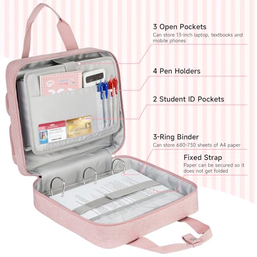 Zipper Binder 3 Ring with Ita Window,700 Sheets Capacity, Binder 3 Inch with Shoulder Strap Fits 13 Inch Laptop for School and Office,Pink - color: Pink（model B）
