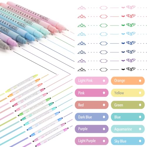 HANKU 20 Pack Bible Highlighters and Pens No Bleed Through for Bible Study | 12 Pastel Highlighters & 8-Color 0.38mm Fine Point Pen, Quick Dry, No Bleed, Bible Study Journaling School Office Supplies - color: 8 Fineliners + 12 Highlighters