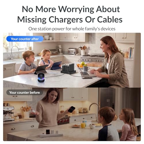 Gitryin Modular Laptop Charging Station, 3*140W, 2*40W Retractable Lightning, Micro USB, USB C Chargers, 1 Lightning, 1 Micro USB, 1 USB A, 7 USB C Ports with Cooling Power Strip, 500W Charging Hub