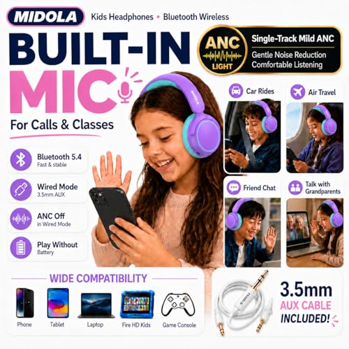 MIDOLA Active Noise Cancelling Kids Bluetooth Headphones,68H Play Time,Lightweight Wireless Foldable Over-Ear Headphone for Kid Toddler,Volume Limited 85/94dB,Headsets with Built-in Mic Purple - color: Purple