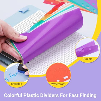 Antner A6 Grid Refill Paper 6-Hole Planner Inserts for A6 6-Ring Refillable Binder, 135 Sheets/270 Pages Graph Loose Leaf Filler Paper with 12 PCS Binder Dividers for Journal Note Math Work - color: Grid Square Paper