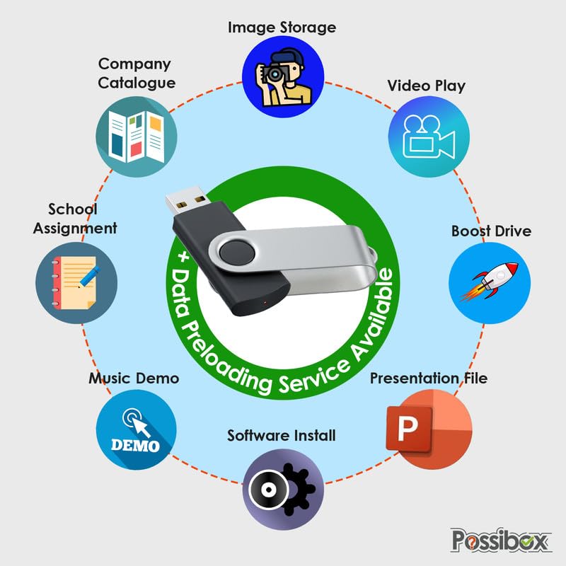 Custom Swivel USB Flash Drive 2GB Promotional Product Personalized with Your Logo - Bulk USB 2.0 - Customizable 50 Pack - size: 2GB