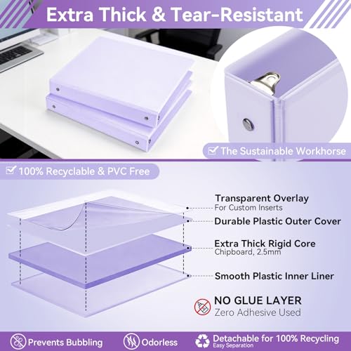 SUIN 1 Inch 3 Ring Binder, Clear 1'' View Presentation Binders with 2 Pockets, Fits 8.5 x 11 Letter Size, Durable Polypropylene, Non-Stick & PVC-Free for School, Office & Home (Pastel Purple) - color: Pastel Purple