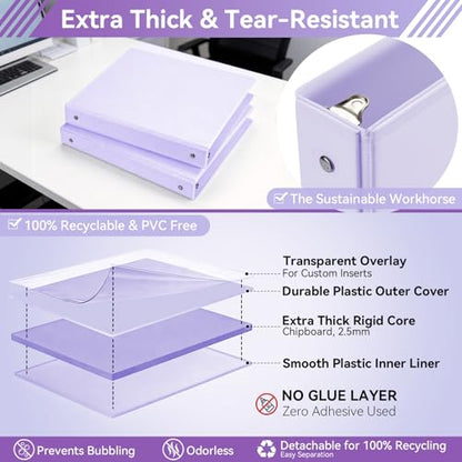 SUIN 1 Inch 3 Ring Binder, Clear 1'' View Presentation Binders with 2 Pockets, Fits 8.5 x 11 Letter Size, Durable Polypropylene, Non-Stick & PVC-Free for School, Office & Home (Pastel Purple) - color: Pastel Purple