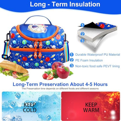 RHCPFOVR Kids Lunch Bag - Double - Decker Cooler Insulated Lunch Box for Boys Girls,Washable Lunch Bag with Strap and Reusable Toddler Lunchbox for School and Daycare - color: Royal Blue Space