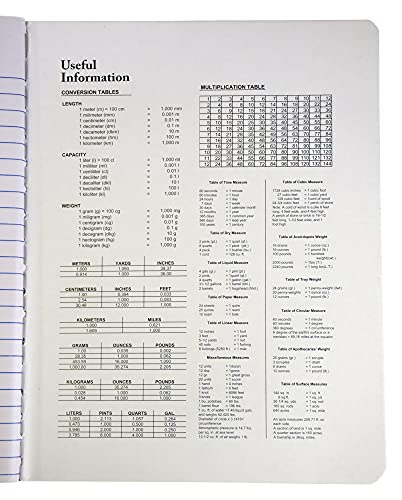 School Smart Hard Cover Ruled Composition Book, 9-3/4 x 7-1/2 Inches, 100 Sheets