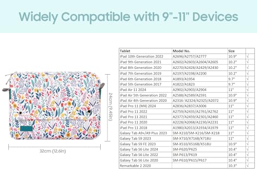 TiMOVO 9-11 Inch Tablet Sleeve Bag with Shoulder Strap Fits iPad 11-inch A16 2025, iPad 10th Gen. 10.9", iPad Gen. 10.2", iPad Air 11/5th/4th Gen. 10.9", Galaxy Tab A9 Plus 11", Flowers - color: Flowers