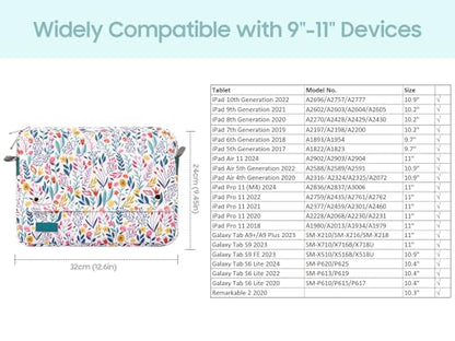 TiMOVO 9-11" Tablet Sleeve with Strap for iPad A16 Tab, Flowers | Protective Carrying Case with Adjustable Shoulder Strap & Pocket, Fits iPad 10th/9th-7th Gen, Air 11/5th/4th, Tab A9+ 11" - color: Flowers