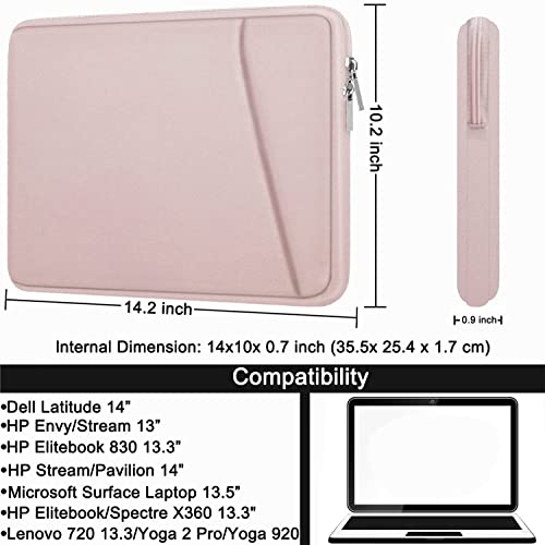 Laptop Case 14 inch, Durable Carrying Sleeve Bag Shockproof Protective Case Cover, Handbags Briefcase Laptop Bag Compatible with 14" MacBook Air/Pro HP Asus Lenovo Notebook Computer, Pink - color: Pink, size: 14 inch