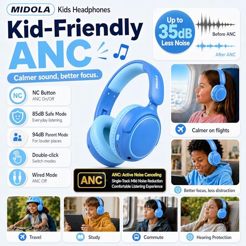 MIDOLA Kids Wireless Headphones Active Noise Cancelling Lightweight Bluetooth Headphone for Kid,Volume Limited 85/94dB Foldable Over-Ear Headset with Mic,68 Hours Playtime,for Toddler Child Blue - color: Blue