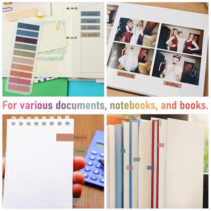 Lurrose 2400pcs Annotation Tabs: Transparent Page Markers - Writable and Repositionable Sticky Index Tabs for Page Marking Classify File