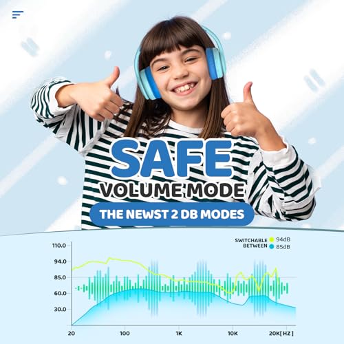 JoySpark Kids Bluetooth Headphones, Lightweight Wireless Headphones for Kids, 85/94dB Volume Limited, 60 Hours Playtime, Bluetooth 5.3, Over-Ear Toddler Headsets with Built-in Mic (Macaron Blue) - color: Macaron Blue