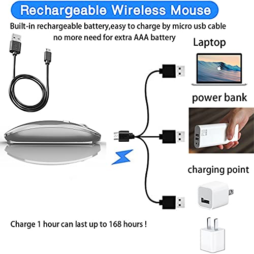 Bluetooth Mouse for iPad pro iPad Air Mac MacBook Pro MacBook Air MacBook Laptop Chromebook Win8/10/11 HP DELL PC - color: GREY