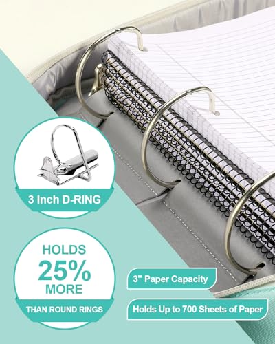 3-Inch 3-Ring Zipper Binder with Shoulder Strap and Multiple Pockets | D-Ring Zip Up Binder with 700 Sheets Capacity, Compatible with 13" MacBook/Tablet, for Middle School, Office, Mint Green - color: Mint Green