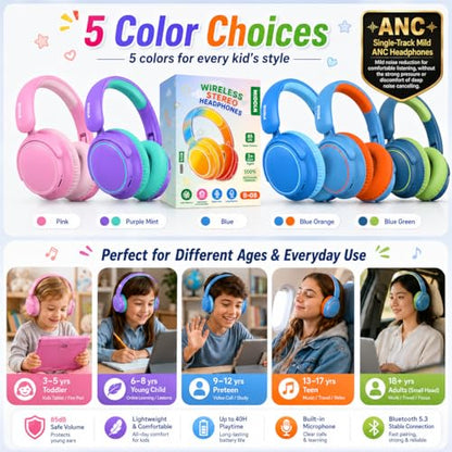 MIDOLA Active Noise Cancelling Kids Bluetooth Headphones,68H Play Time,Lightweight Wireless Foldable Over-Ear Headphone for Kid Toddler,Volume Limited 85/94dB,Headsets with Built-in Mic Purple - color: Purple