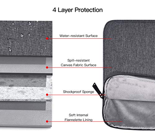 14 inch Laptop Sleeve Case for HP Chromebook 14/ Stream/Ultrabook, Lenovo Chromebook 14/ Thinkbook/Ideapad Slim 3, Protective Computer Bag, Space Grey - color: Space Grey, size: 14 Inch