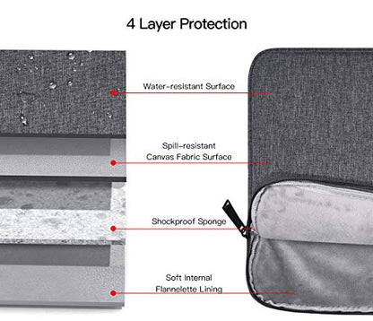 14 inch Laptop Sleeve Case for HP Chromebook 14/ Stream/Ultrabook, Lenovo Chromebook 14/ Thinkbook/Ideapad Slim 3, Protective Computer Bag, Space Grey - color: Space Grey, size: 14 Inch