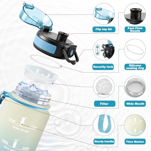 1L Water Bottle with Filter Leak-Proof BPA-Free Reusable Motivational Bottle with Time Markers for School Office Camping