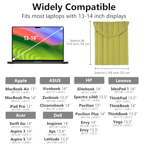 Puffy Laptop Sleeve 13-14 Inch, Soft Laptop Case, Green Set | Compatible with 13-14 Inch Macbook Pro/Air/Neo, Asus/Dell/Lenovo Laptops, Protective Carrying Bag with Cable Storage Pouch - color: Green Set, size: 13/14