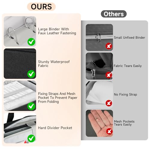 Zipper Binder 3 Ring, 500 Sheets Capacity, Binder 2 Inch with Shoulder Strap Fits 13 Inch Laptop for School and Office,Black - color: Black