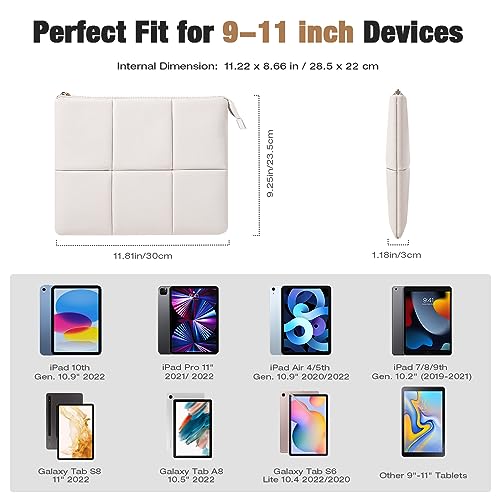 MoKo 9-11 Inch PU Leather Tablet Sleeve Bag Padded Protective Carrying Case | Fits iPad Pro 11-inch M4, iPad Air 11-inch M2, iPad 10th 10.9-inch and iPad Air 4/5th 10.9-inch, White - color: White, size: 9-11 inch