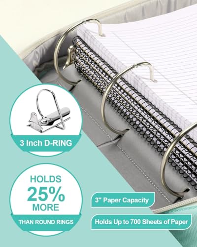 3 Inch 3-Ring Zipper Binder with Water Bottle Holder and Handle | Zip Up Binder with Shoulder Strap, 700 Sheet Capacity, Compatible with 13" MacBook/Tablet, for School, Office, Light Blue - color: Light Blue