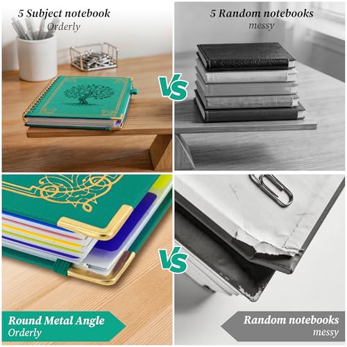 Hardcover Spiral Notebook Journal with Removable Dividers Tabs, 5 Subject Notebooks for Work School, 300 pages 8"x10" B5 leather Journal College Ruled, Cute Journal for Women Men, Blue - color: Blue