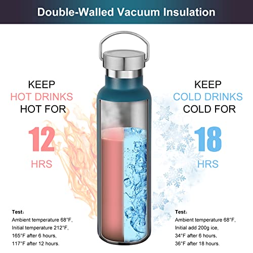 Neihepal 20 oz Insulated Water Bottles,Stainless Steel Double Wall Sport Bottle with Lid of Handle (8, Eight Color) - color: Eight Color