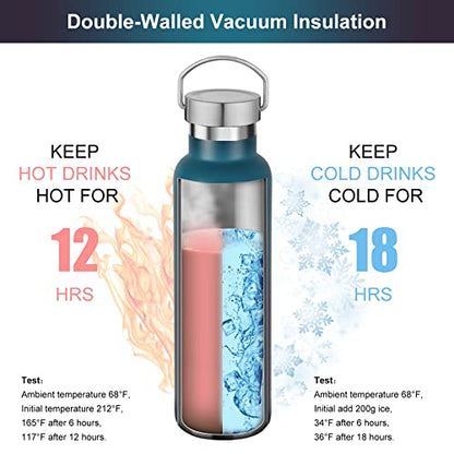 Neihepal Gradient Stainless Steel Water Bottles,20 Ounce Vacuum Insulated Double Wall Travel Bottle with Leak Proof Lid of Handle,Metal Reusable Standard Mouth Flask Thermoses for School,Hikers,Gift - color: Dark Night