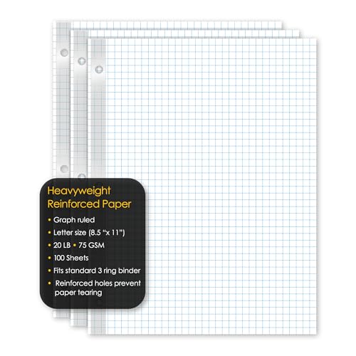 iScholar Reinforced Quad Filler Paper, 100 Sheets (83444) - style: Quad Ruled