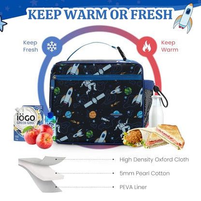 MEXS Lunch Bag for Kids, Insulated Lunch Box Girls Boys, Durable Lunch Tote(adjustable) with Water Bottle Holder/Water-resistant Lining, Toddler Lunch Picnic Cooler Bag for School Travel (Astronaut) - color: Astronaut