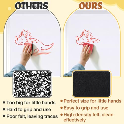 24Pcs Strong Magnetic Dry Erase Eraser, Classroom Must Haves, Square | 4 Color Mini Whiteboard Eraser, Classroom Essentials for Kindergarten, Prek, Elementary, Office - style: Square