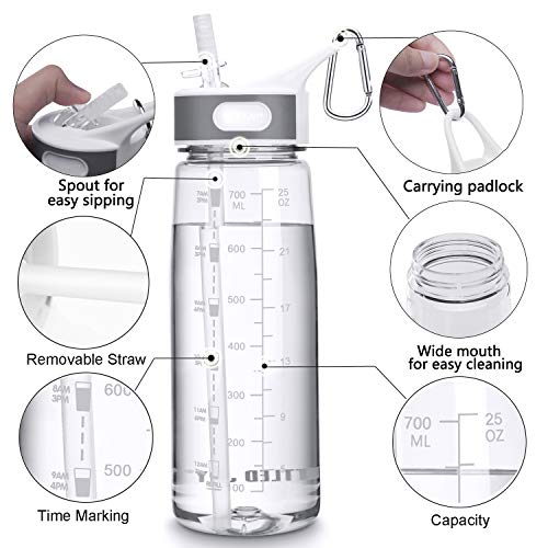 Sports Water Bottle with Straw 800ML Bike Water Bottles Reusable Water Jug 28 OZ Hydro Jug BPA-Free Wide Mouth Water Bottle with Handle for Fitness Outdoor Hiking Camping Dishwasher Safe - color: 800ml clear