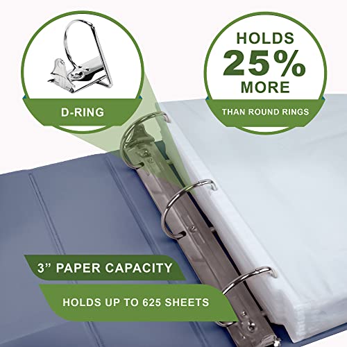 Samsill Earth's Choice, 3-Inch Durable D-Ring View Binder 2 Pack, USDA Certified Biobased, Eco-Friendly, Indigo Blue - color: Indigo, size: 3-Inch, style: 2 Pack