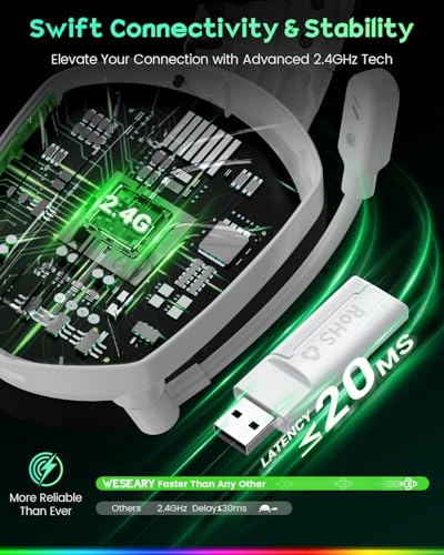 WESEARY Wireless Gaming Headset with Mic for Ps5, Ps4, PC, 20ms Ultra-Low Latency 2.4GHz Bluetooth 5.4 Gaming Headphones, 1200mAH Battery Life & 3D Spatial Audio for FPS Gamers, White - color: White