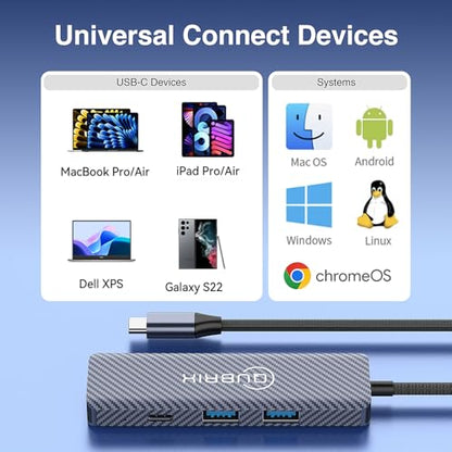USB C 5 in 1 hub 10Gbps USB-C/A 3.2 Ports 4K 60HZ HDTV 100W PD Fast Charging Compatible for MacBook Pro/Air/Dell XPS/iPad Pro Aluminum Splitter/Surface Pro/Thunderbolt Laptops.