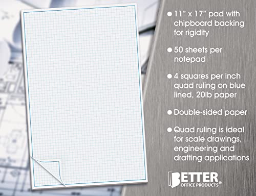 Graph Paper Pad, 17" x 11", 50 Sheets, Blue Line Border, Blueprint Paper, Double Sided, White, 4x4 Blue Quad Rule, Easy Tear Sheets, Grid Paper, Graph Paper by Better Office Products - size: 11 x 17-inch