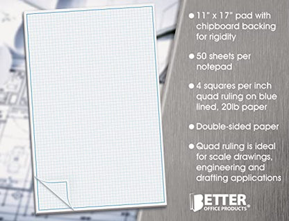 Graph Paper Pad, 17" x 11", 50 Sheets, Blue Line Border, Blueprint Paper, Double Sided, White, 4x4 Blue Quad Rule, Easy Tear Sheets, Grid Paper, Graph Paper by Better Office Products (Pack of 2) - size: 11 x 17-inch (Pack of 2)
