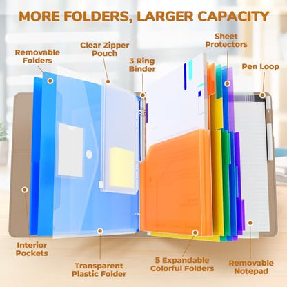 JoyCat 3 Ring Binder Clipboard with Storage,12.4"x10.2"Magnetic Clipboard Folder with 5 Expandable Folders,Refillable Lined Notepad (11" x 8.5"),Ideal for School Office Nursing(Khaki) - color: Khaki