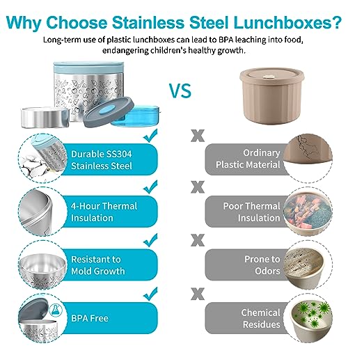Lille Home Portable Insulated Lunch Box Set with Stainless Steel Cutlery, vacuum lunch box, to Keep Food Warm or Cool, Two Containers for Fruits and Sauces, Durable and Leak-Proof(Blue) - color: Blue