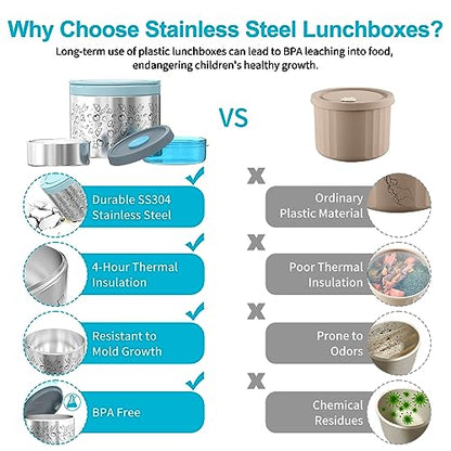 Lille Home Portable Insulated Lunch Box Set with Stainless Steel Cutlery, vacuum lunch box, to Keep Food Warm or Cool, Two Containers for Fruits and Sauces, Durable and Leak-Proof(Blue) - color: Blue
