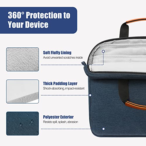 MoKo 9-11 Inch Tablet Sleeve Case, Protective Handle Shoulder Bag | Fits iPad Air 11-inch M4, iPad Pro 11-inch M5/M4, iPad A16, iPad 10th/Air 5/4th 10.9-inch and Tab S8/S9, Indigo - color: Indigo, size: 9-11 Inch