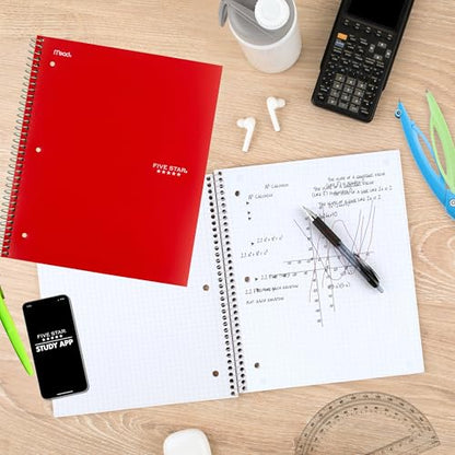Five Star Spiral Notebook + Study App, 1 Subject, Graph Ruled Paper, 8-1/2" x 11", 100 Sheets, Fights Ink Bleed, Water Resistant Cover, Fire Red (620000D) - color: Fire Red, size: Pack of 1
