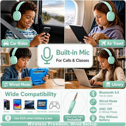 MIDOLA Kids Bluetooth Headphones Active Noise Cancelling Lightweight Wireless Headphone for Kid Volume Limited 85/94dB Foldable Over-Ear Headset with Mic,68 Hours Playtime,for Toddler Child Green - color: Mint Green